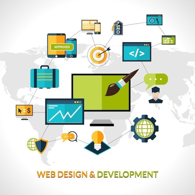 Why Smarter Websites Are Becoming Essential for Modern Businesses 
